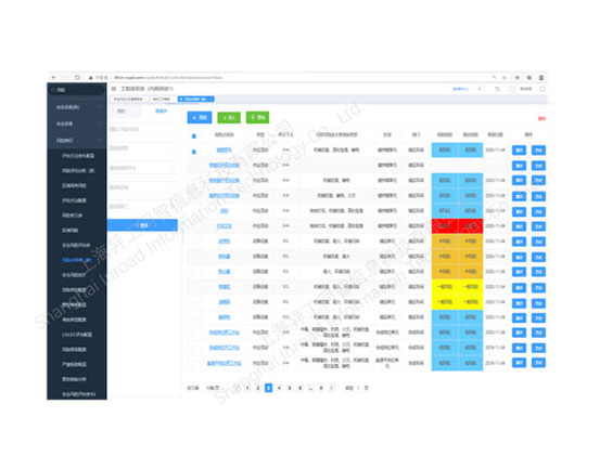 雙重預(yù)防體系信息平臺產(chǎn)品展示