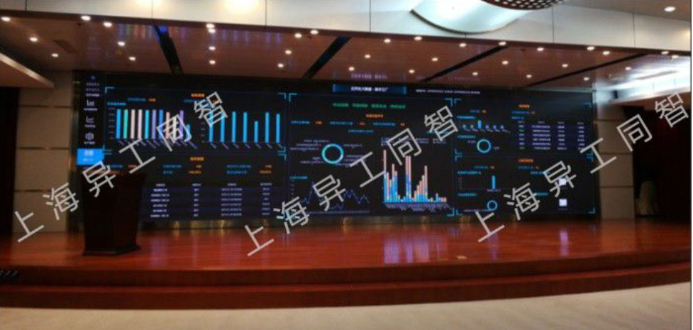 工智道巡檢系統(tǒng)客戶案例